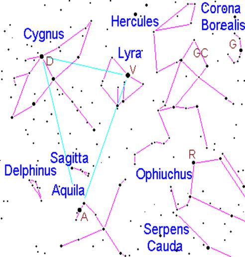 Summer Triangle